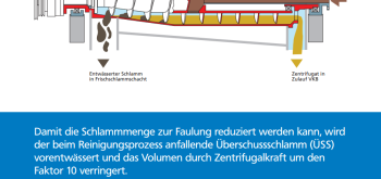 Info-Tafeln